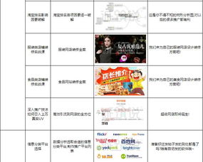 探索圖文設(shè)計的藝術(shù)與商業(yè)價值 從創(chuàng)意到專業(yè)制作的全面解析